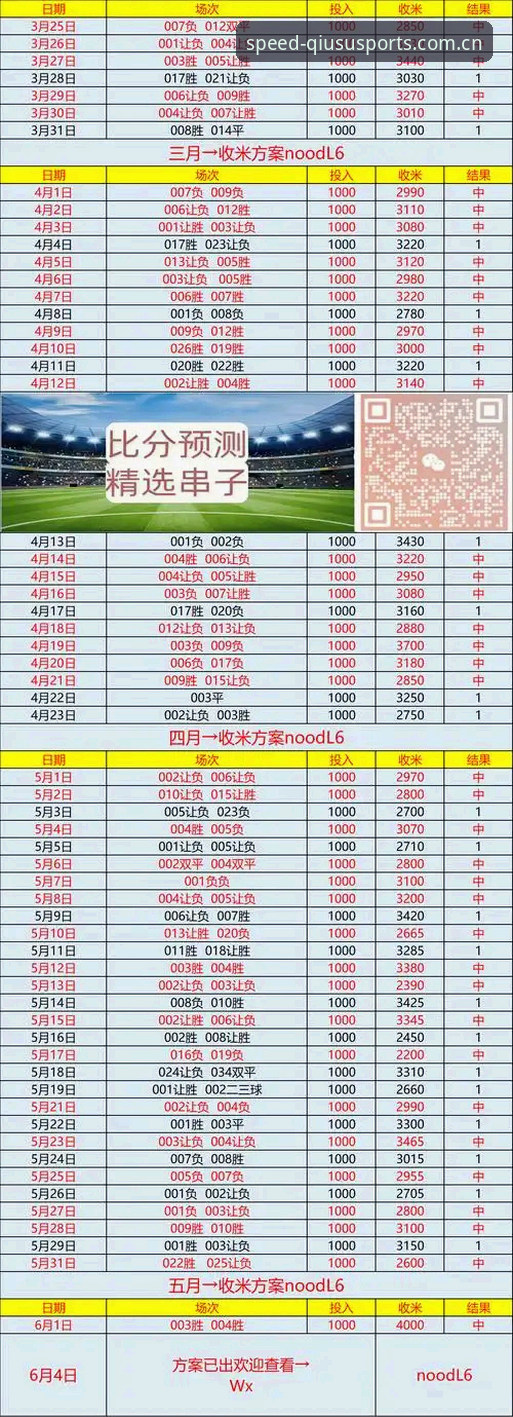 球速体育app安卓最新版安卓版 球速体育app安卓最新版vs旧版:2026新版体验全面对比,老用户实测分享