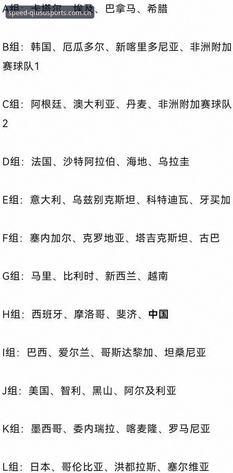 U17世界杯抽签结果出炉，球速体育平台观赛完整指南